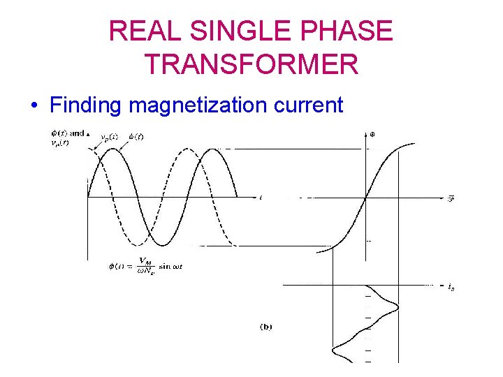 REAL SINGLE PHASE TRANSFORMER • Finding magnetization current 