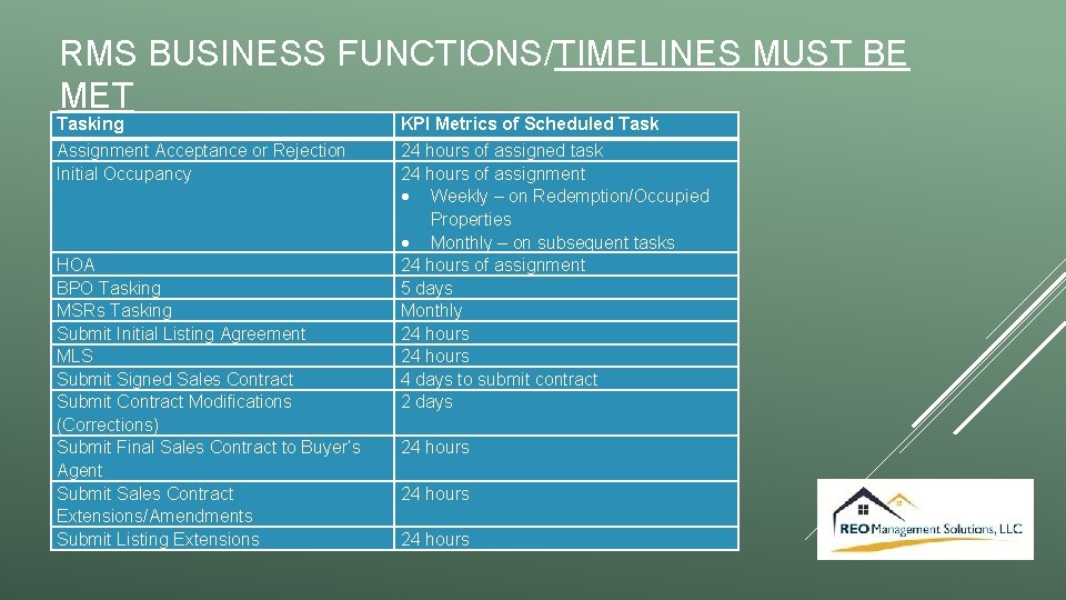 RMS BUSINESS FUNCTIONS/TIMELINES MUST BE MET Tasking KPI Metrics of Scheduled Task Assignment Acceptance