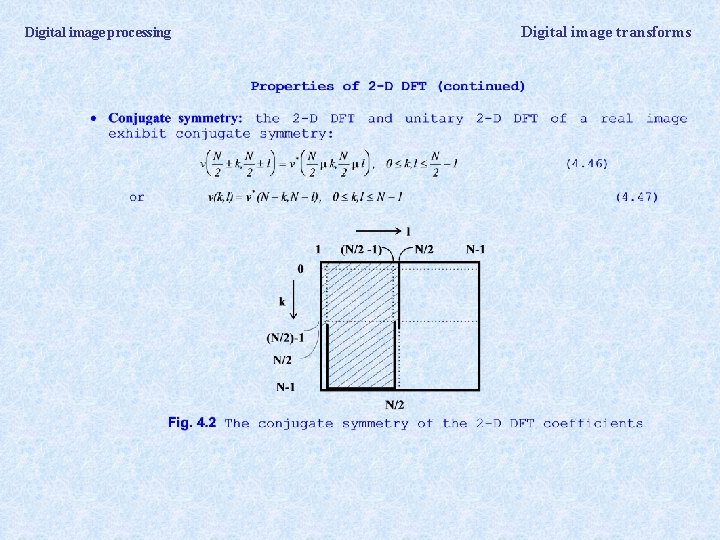 Digital image processing Digital image transforms 