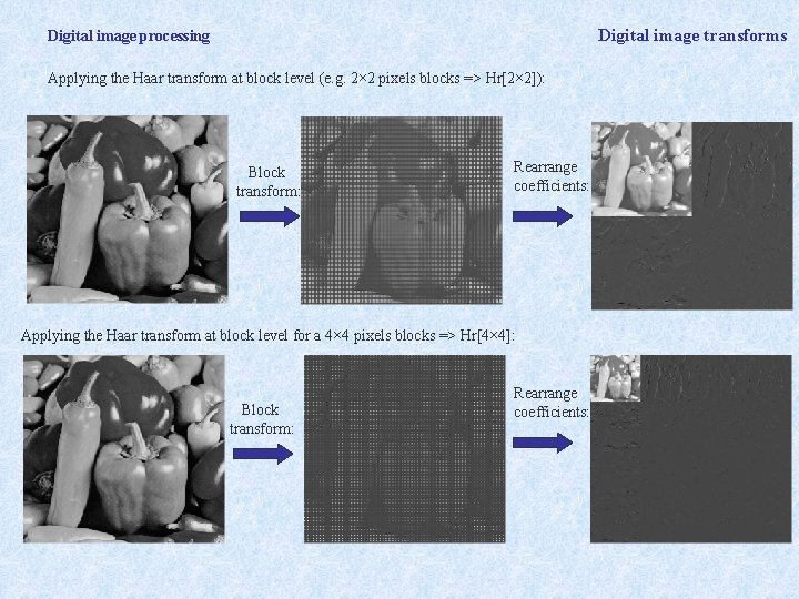 Digital image transforms Digital image processing Applying the Haar transform at block level (e.