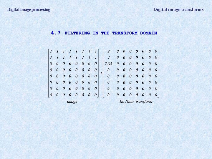 Digital image processing Digital image transforms 