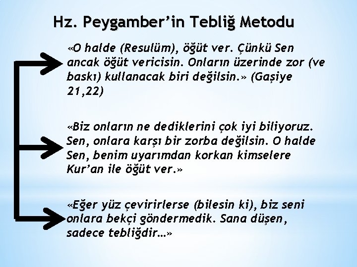 Hz. Peygamber’in Tebliğ Metodu «O halde (Resulüm), öğüt ver. Çünkü Sen ancak öğüt vericisin.