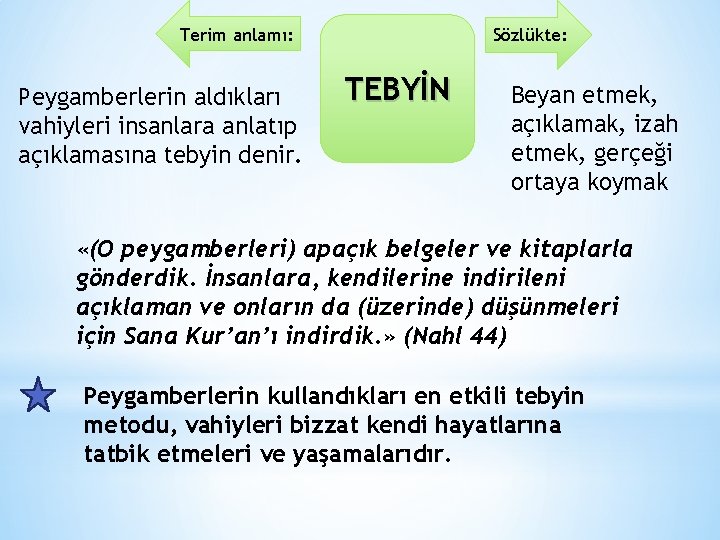 Terim anlamı: Peygamberlerin aldıkları vahiyleri insanlara anlatıp açıklamasına tebyin denir. Sözlükte: TEBYİN Beyan etmek,