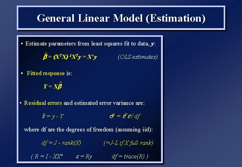 General Linear Model (Estimation) • Estimate parameters from least squares fit to data, y:
