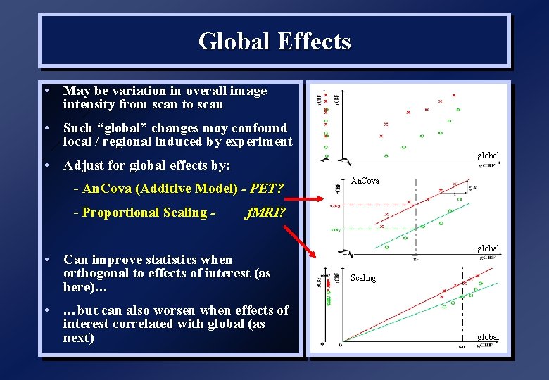 Global Effects • May be variation in overall image intensity from scan to scan