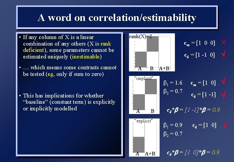 A word on correlation/estimability • If any column of X is a linear combination