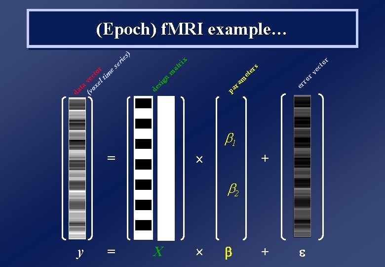 y = = X r to ec rv ro er s x ri at