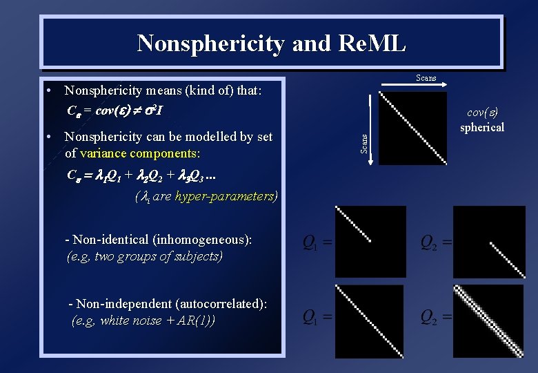 Nonsphericity and Re. ML Scans • Nonsphericity means (kind of) that: C = cov(