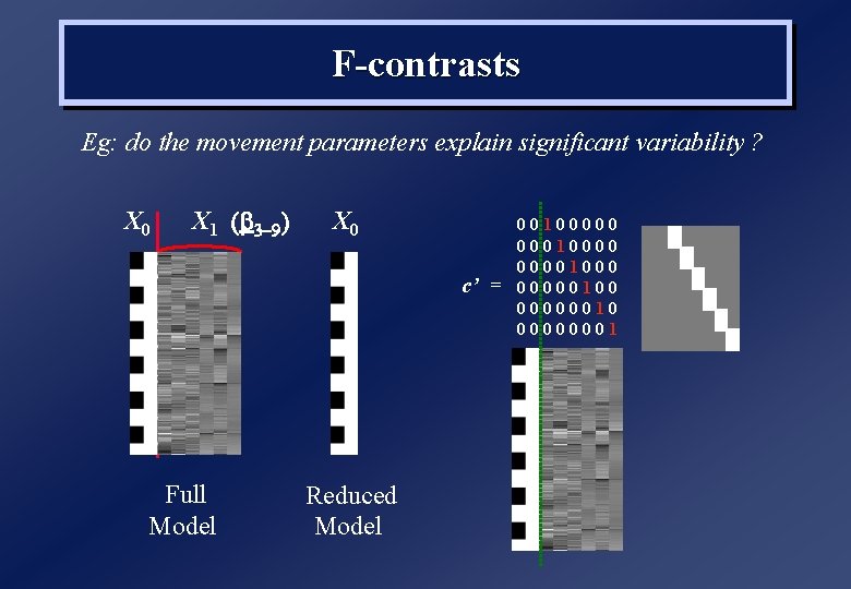 F-contrasts Eg: do the movement parameters explain significant variability ? X 0 X 1