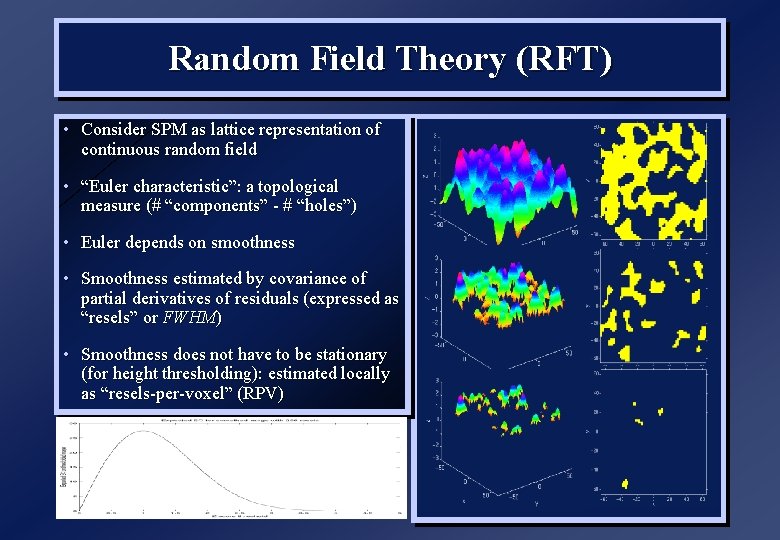 Random Field Theory (RFT) • Consider SPM as lattice representation of continuous random field