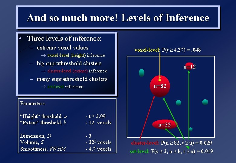 And so much more! Levels of Inference • Three levels of inference: – extreme