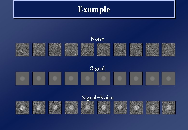 Example Noise Signal+Noise 