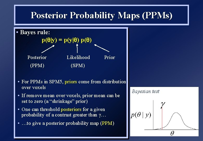 Posterior Probability Maps (PPMs) • Bayes rule: p( |y) = p(y| ) p( Posterior