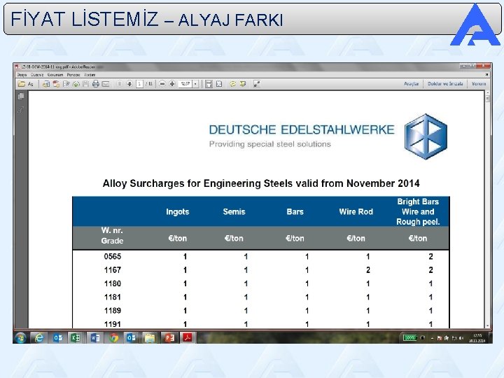 FİYAT LİSTEMİZ – ALYAJ FARKI 