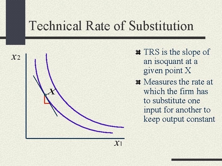 Technical Rate of Substitution TRS is the slope of an isoquant at a given