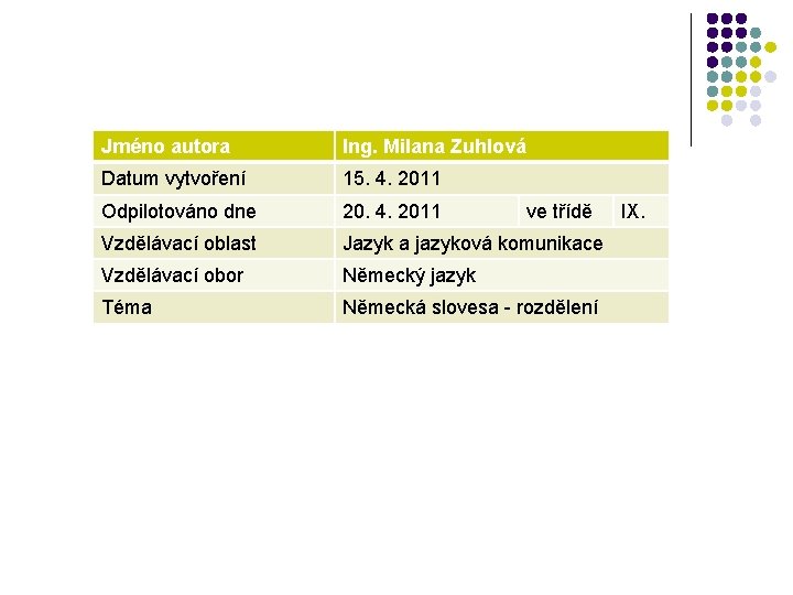 Jméno autora Ing. Milana Zuhlová Datum vytvoření 15. 4. 2011 Odpilotováno dne 20. 4.