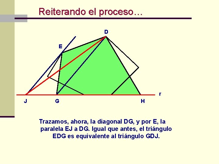 Reiterando el proceso… D E r J G H Trazamos, ahora, la diagonal DG,