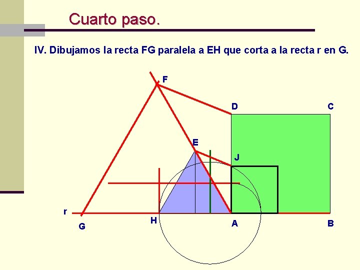  Cuarto paso. IV. Dibujamos la recta FG paralela a EH que corta a