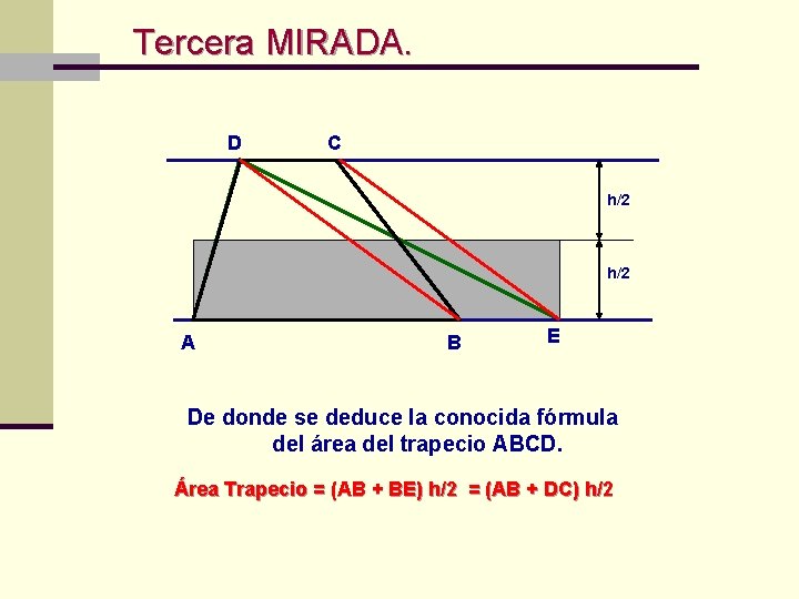  Tercera MIRADA. D C h/2 A B E De donde se deduce la