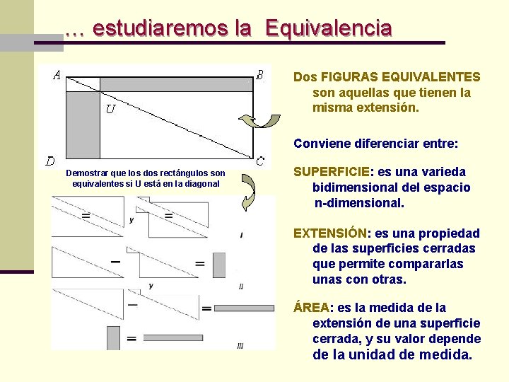 … estudiaremos la Equivalencia Dos FIGURAS EQUIVALENTES son aquellas que tienen la misma extensión.
