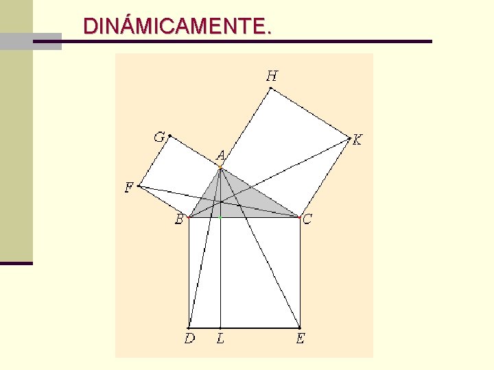  DINÁMICAMENTE. 