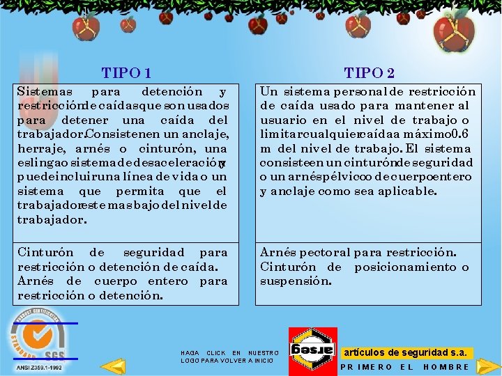 TIPO 1 TIPO 2 Sistemas para detención y restricciónde caídas que son usados para