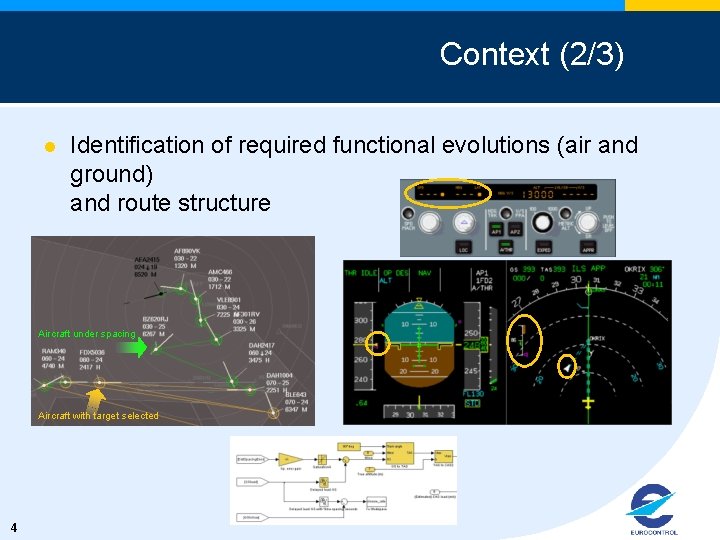Context (2/3) l Identification of required functional evolutions (air and ground) and route structure