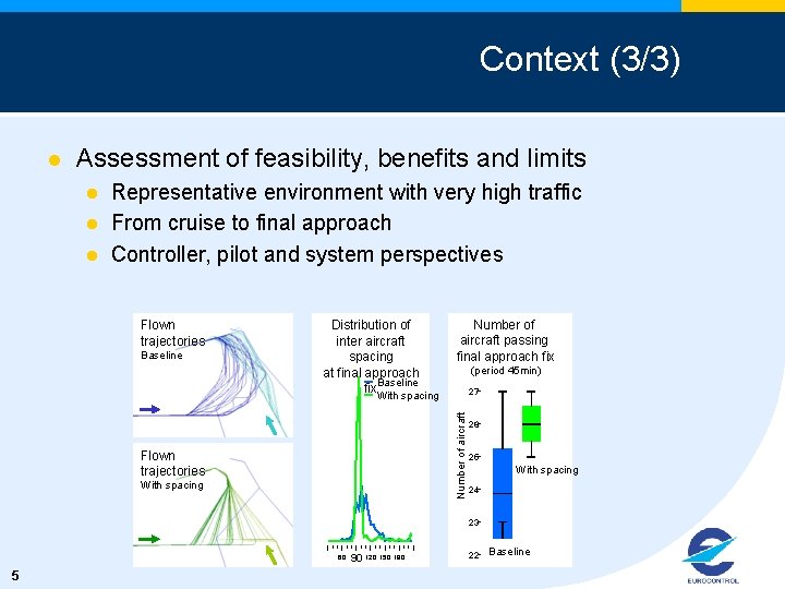 Context (3/3) l Assessment of feasibility, benefits and limits l l l Representative environment