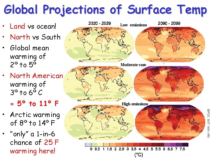 Global Projections of Surface Temp • Land vs ocean! Low emissions • North vs