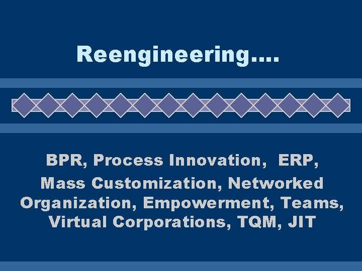 Reengineering…. BPR, Process Innovation, ERP, Mass Customization, Networked Organization, Empowerment, Teams, Virtual Corporations, TQM,