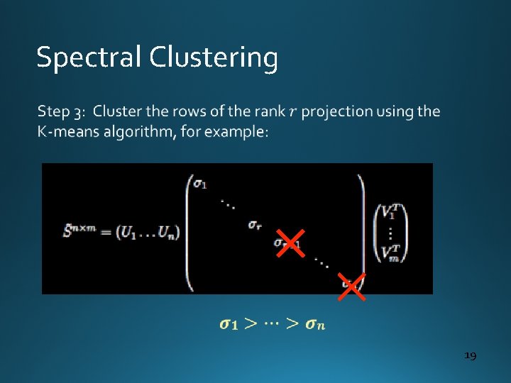 Spectral Clustering 19 