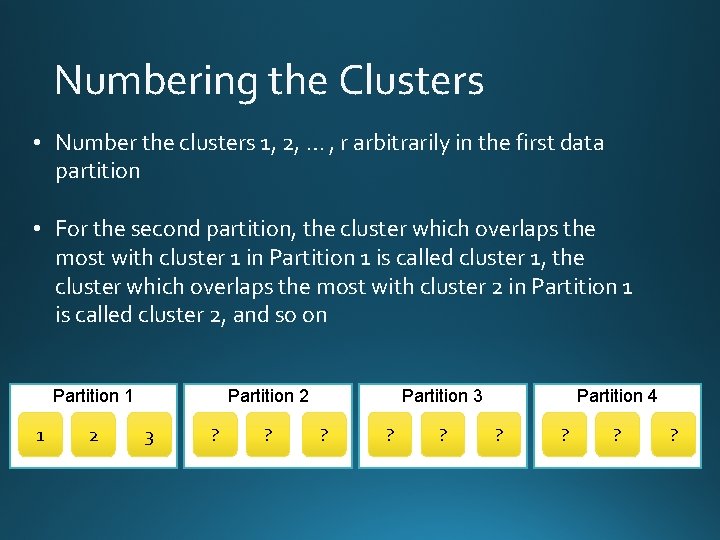 Numbering the Clusters • Number the clusters 1, 2, … , r arbitrarily in