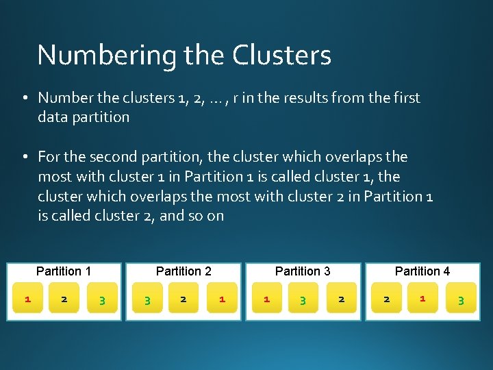 Numbering the Clusters • Number the clusters 1, 2, … , r in the