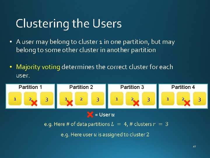 Clustering the Users • A user may belong to cluster 1 in one partition,