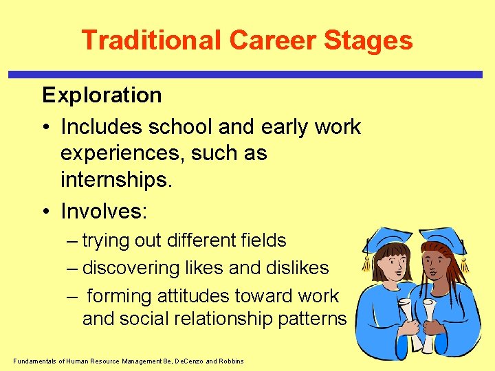 Traditional Career Stages Exploration • Includes school and early work experiences, such as internships.