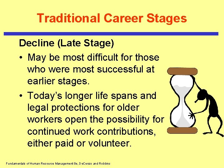 Traditional Career Stages Decline (Late Stage) • May be most difficult for those who Traditional Career Stages Decline (Late Stage) • May be most difficult for those who