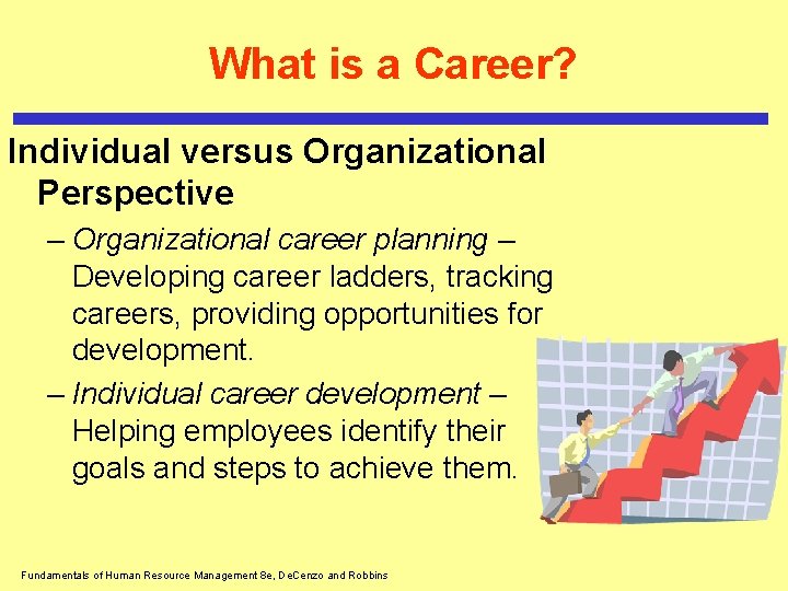 What is a Career? Individual versus Organizational Perspective – Organizational career planning – Developing