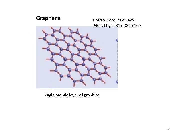 Graphene Castro-Neto, et al. Rev. Mod. Phys. 81 (2009) 109 Single atomic layer of