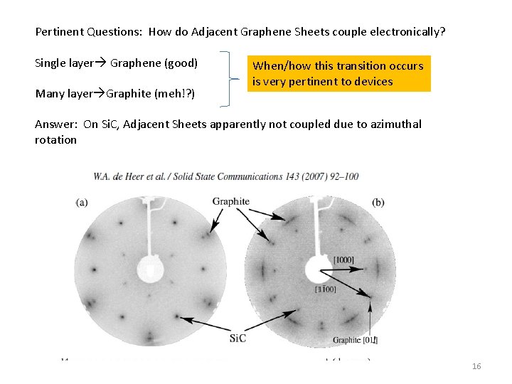 Pertinent Questions: How do Adjacent Graphene Sheets couple electronically? Single layer Graphene (good) Many