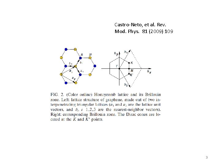 Castro-Neto, et al. Rev. Mod. Phys. 81 (2009) 109 3 