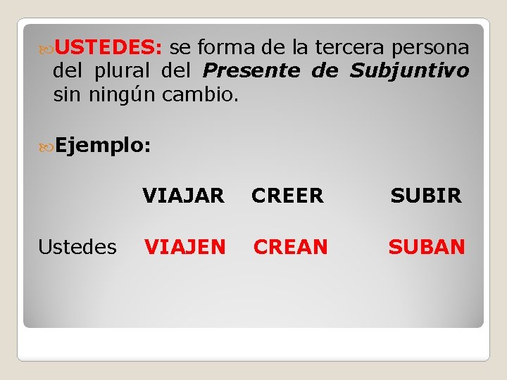  USTEDES: se forma de la tercera persona del plural del Presente de Subjuntivo