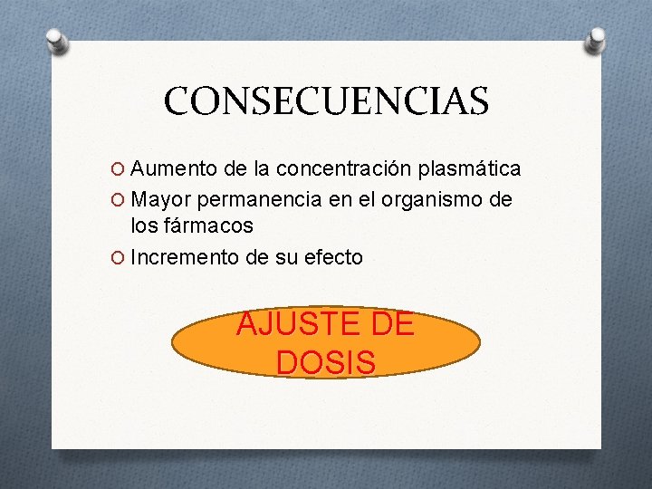 CONSECUENCIAS O Aumento de la concentración plasmática O Mayor permanencia en el organismo de