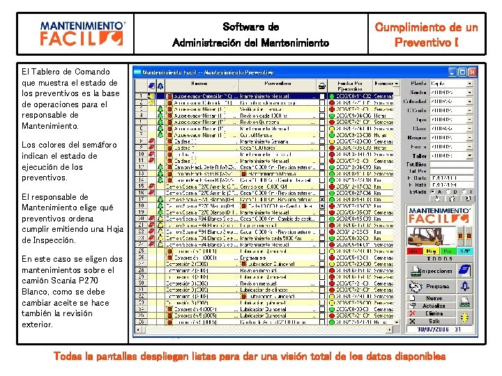 Software de Administración del Mantenimiento Cumplimiento de un Preventivo I El Tablero de Comando