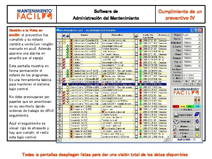 Software de Administración del Mantenimiento Cumplimiento de un preventivo IV Gestión a la Vista