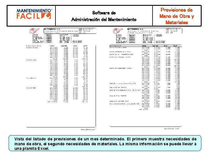 Software de Administración del Mantenimiento Previsiones de Mano de Obra y Materiales Vista del