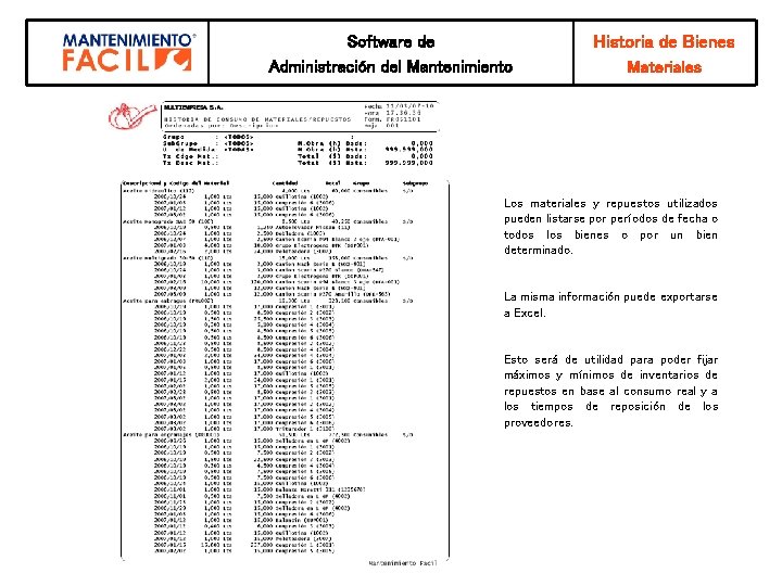 Software de Administración del Mantenimiento Historia de Bienes Materiales Los materiales y repuestos utilizados