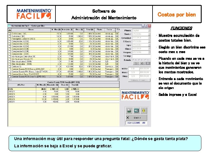 Software de Administración del Mantenimiento Costos por bien FUNCIONES • Muestra acumulación de costos