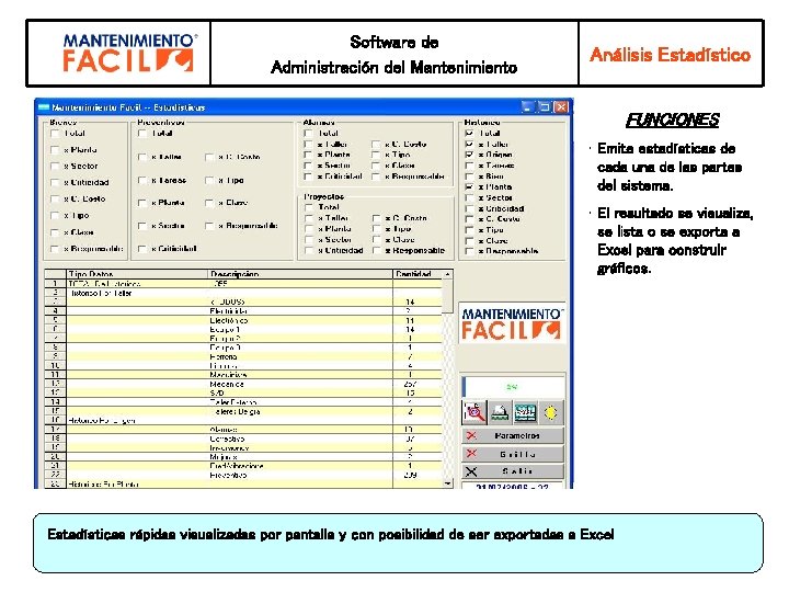 Software de Administración del Mantenimiento Análisis Estadístico FUNCIONES • Emite estadísticas de cada una