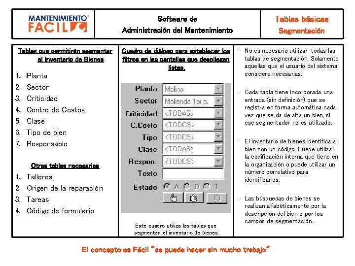 Tablas básicas Software de Administración del Mantenimiento Tablas que permitirán segmentar el Inventario de