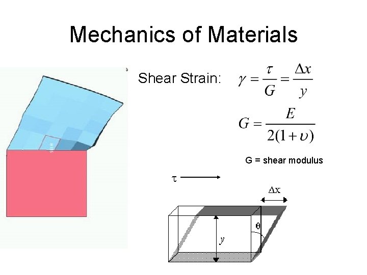 Mechanics of Materials Shear Strain: G = shear modulus t 